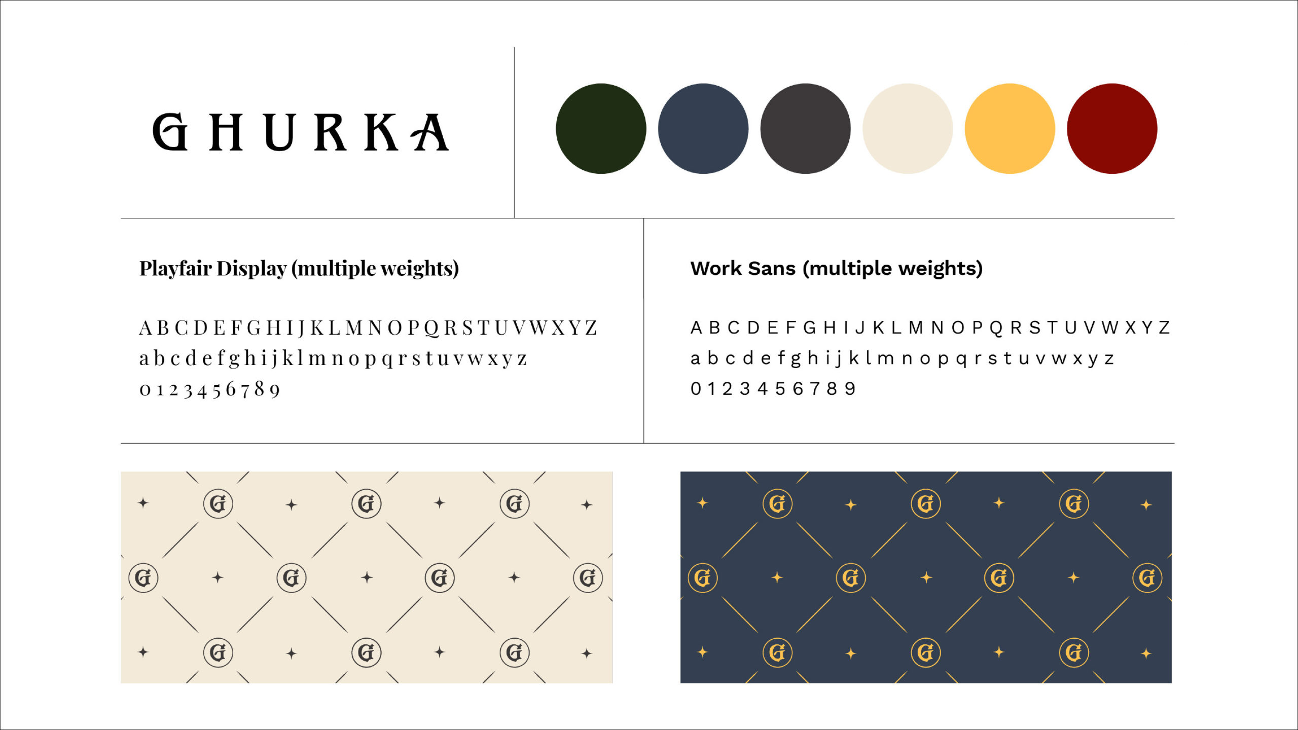 Ghurka Style Board